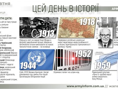 7 жовтня. Цей день в історії  