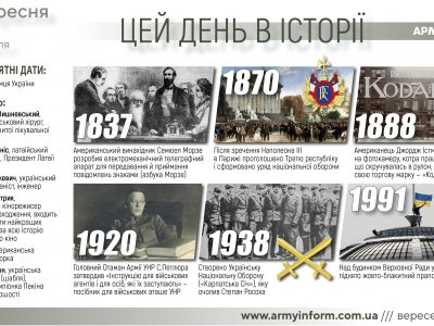 4 вересня. Цей день в історії