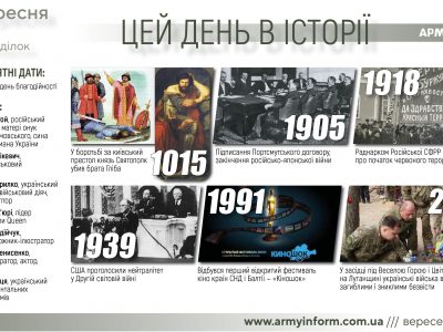 5 вересня. Цей день в історії
