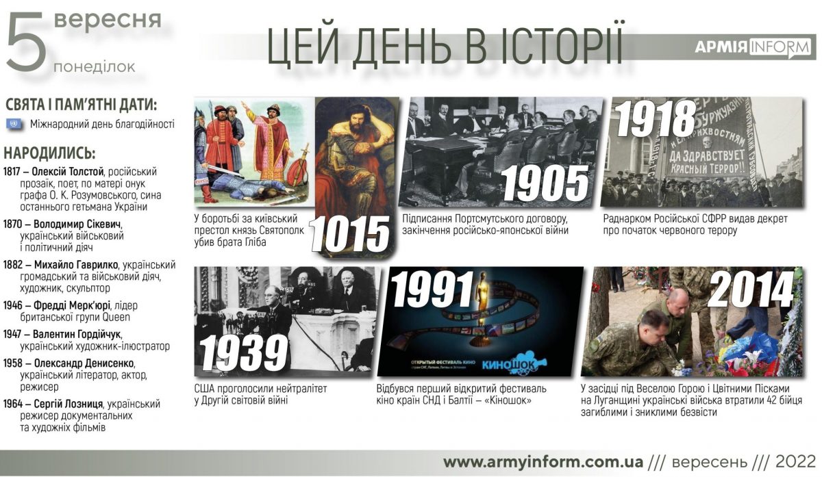 5 вересня. Цей день в історії