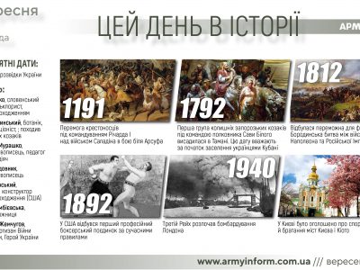 7 вересня. Цей день в історії