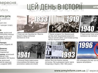 10 вересня. Цей день в історії