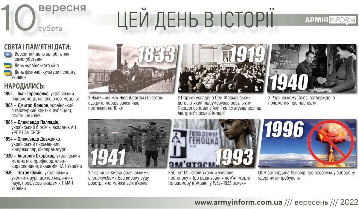 10 вересня. Цей день в історії