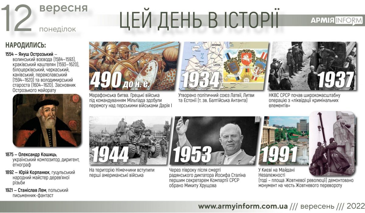 12 вересня. Цей день в історії