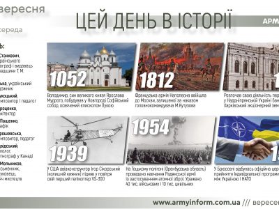 14 вересня. Цей день в історії  