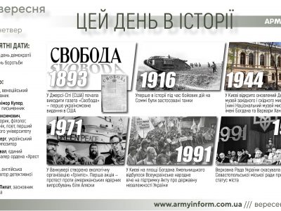 15 вересня. Цей день в історії  