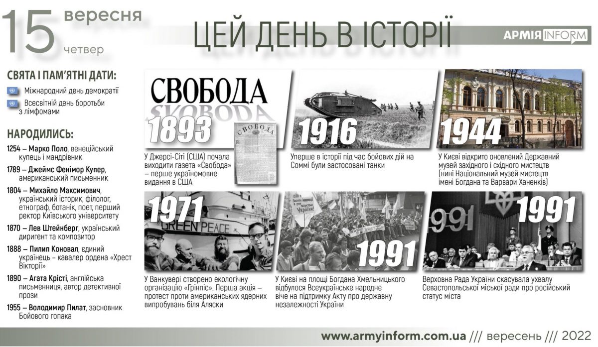 15 вересня. Цей день в історії