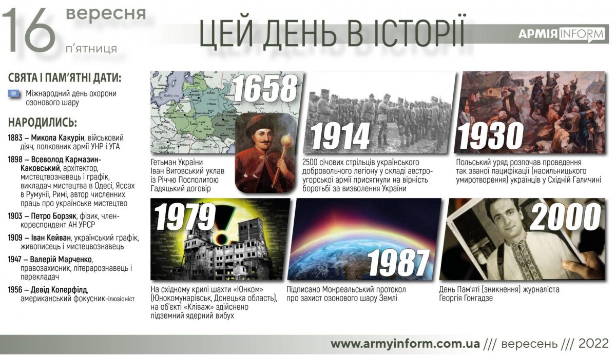 16 вересня. Цей день в історії