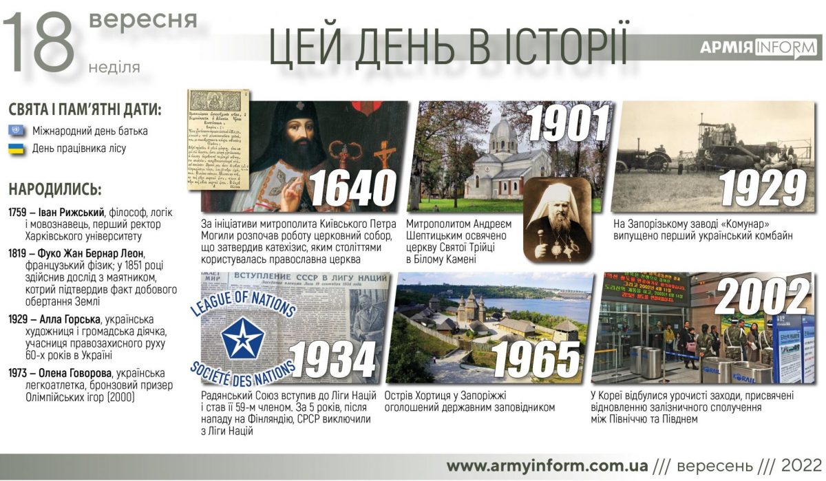 18 вересня. Цей день в історії