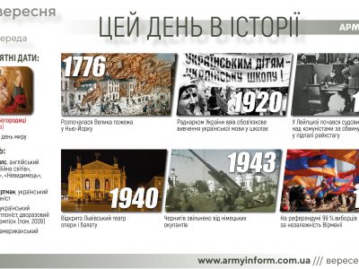 21 вересня. Цей день в історії  