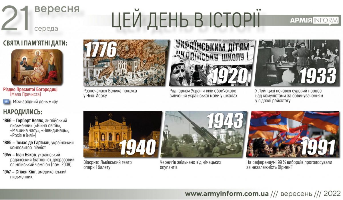 21 вересня. Цей день в історії