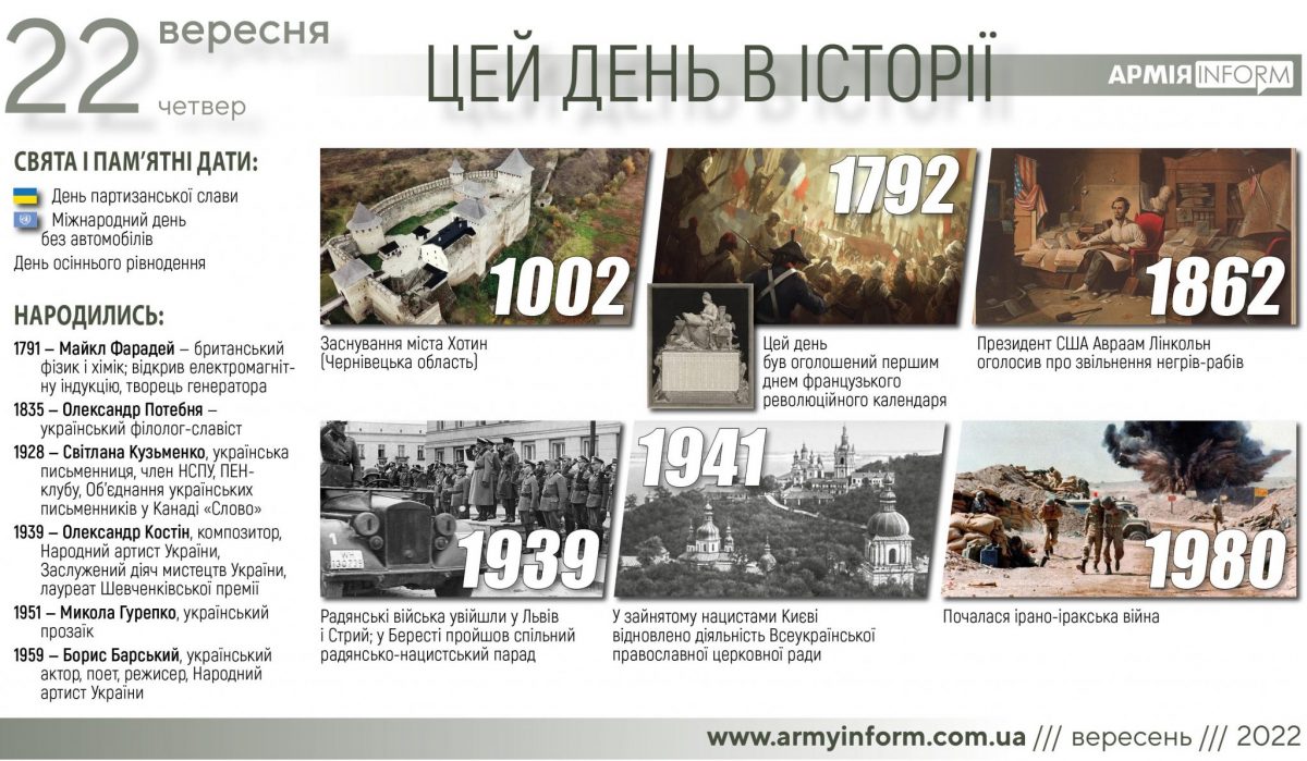 22 вересня. Цей день в історії