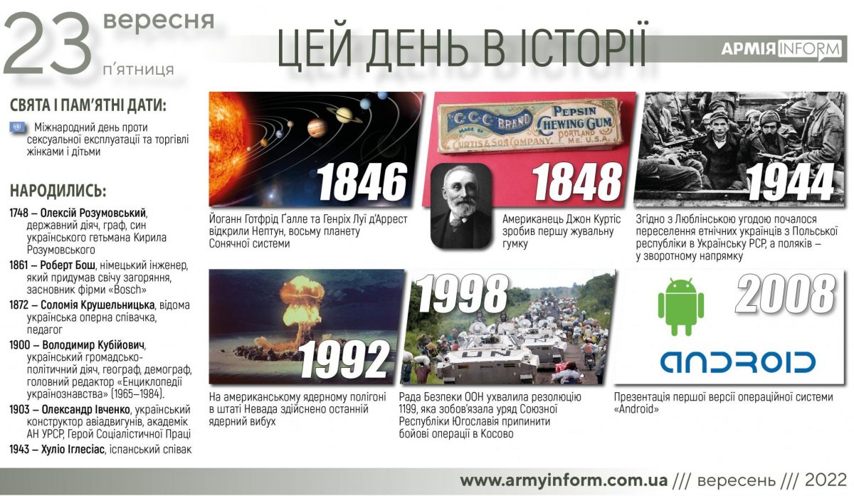 23 вересня. Цей день в історії