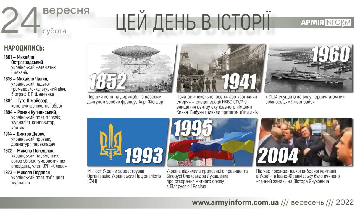 24 вересня. Цей день в історії