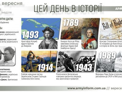 25 вересня. Цей день в історії  