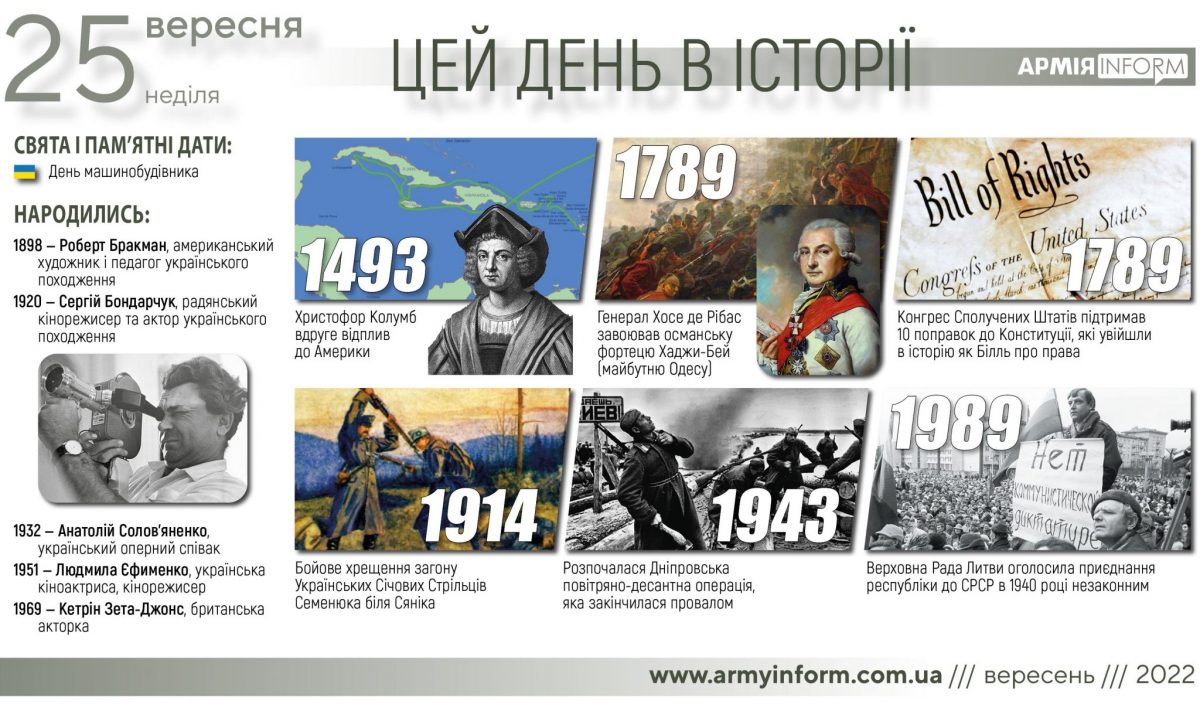 25 вересня. Цей день в історії