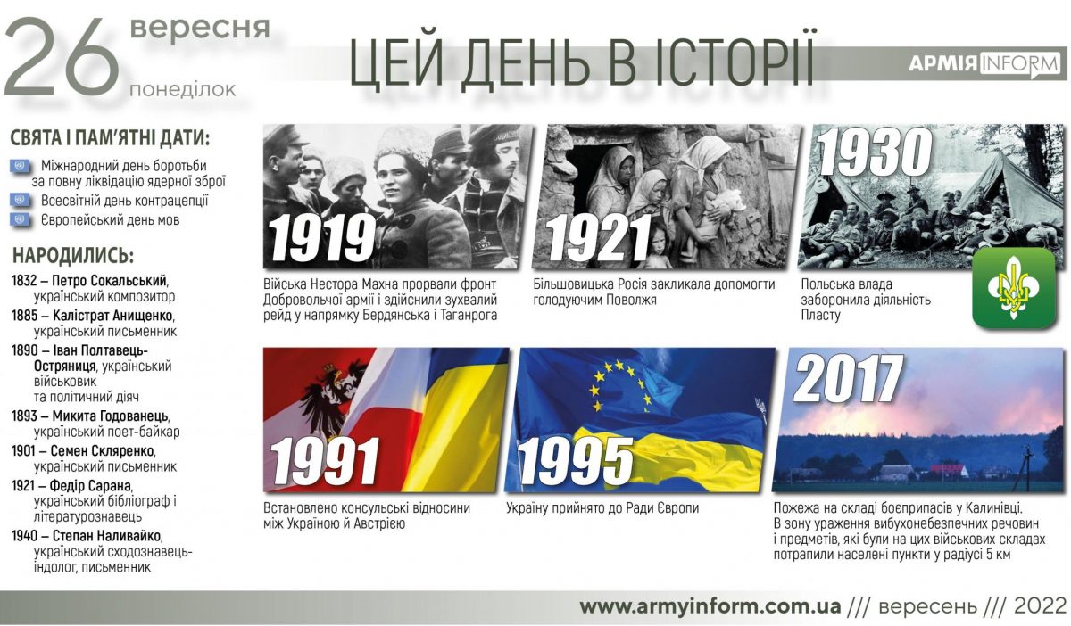 26 вересня. Цей день в історії