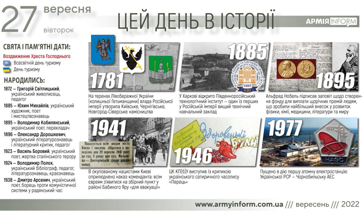 27 вересня. Цей день в історії