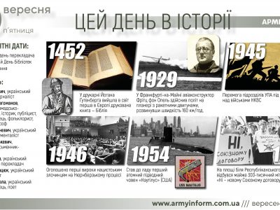 30 вересня. Цей день в історії  