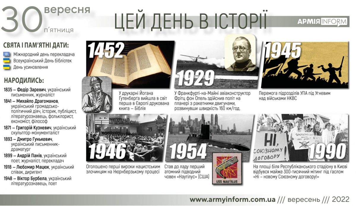 30 вересня. Цей день в історії
