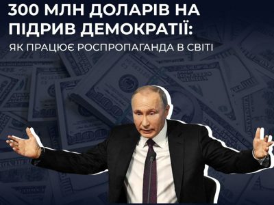 росія таємно витрачає сотні мільйонів доларів на підрив демократії незалежних країн – РНБО  