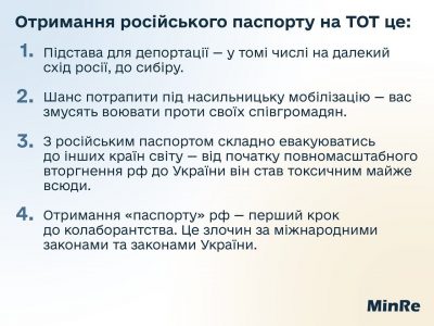 У Мінреінтеграції нагадали, що російський паспорт на ТОТ – квиток до пастки