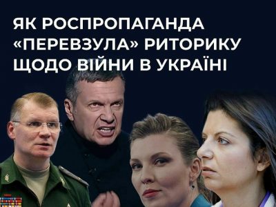 Як роспропаганда «перевзула» риторику щодо війни в Україні  
