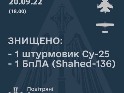 ЗСУ збили Су-25 та дрон-камікадзе «Shahed-136»  
