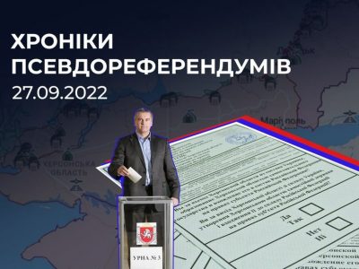 рф поширює фейки про «референдуми» на ТОТ  