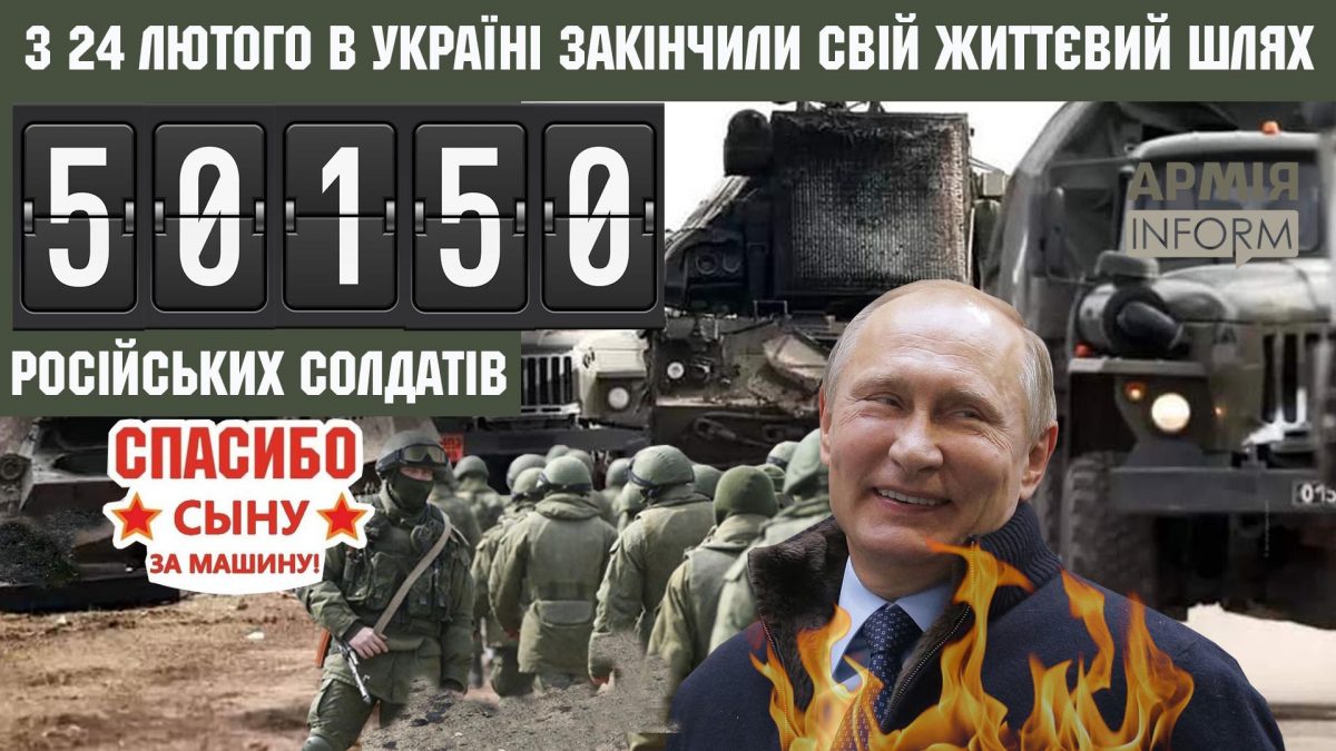 Потери российских нацистов по состоянию на 06 сентября 2022
