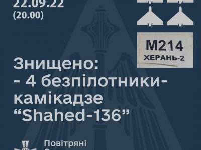 Знищено одразу чотири іранських дрона-камікадзе «Shahed-136»  