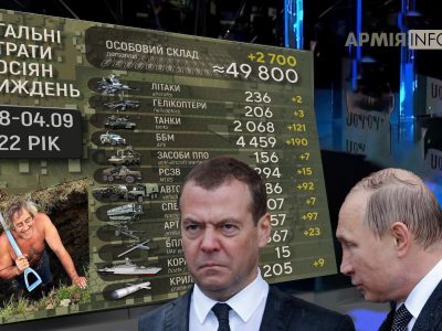 Армія рф стала першою у світі щодо втрат особового складу  