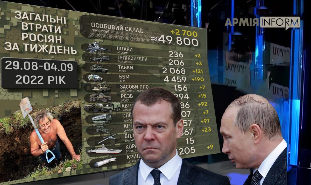 Потери российских нацистов по состоянию на 05 сентября 2022