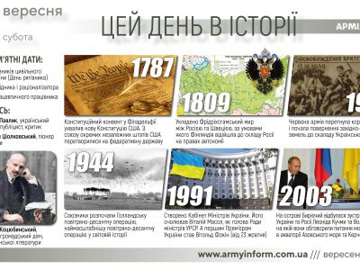 17 вересня. Цей день в історії  