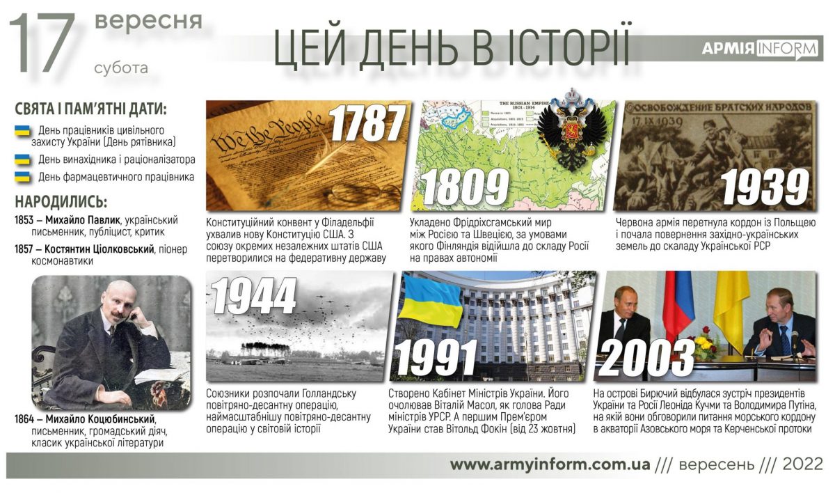 17 вересня. Цей день в історії