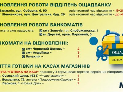 На Харківщині відновлюють роботу Ощадбанк та ПриватБанк  