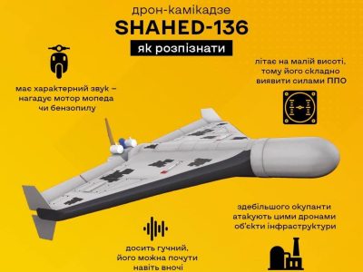 Атака дронів-камікадзе Shahed-136: що зробити, аби вберегтися  