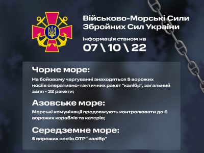 Ворог продовжує утримувати в Чорному морі 5 носіїв крилатих ракет «Калібр»  