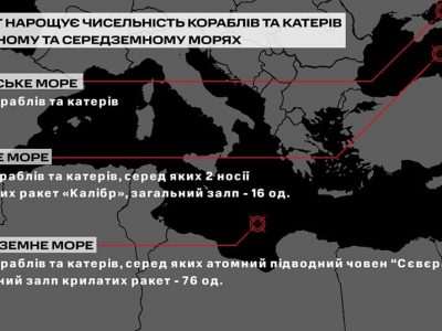 У Середземному морі зафіксовано атомний підводний човен рф «Северодвинск»