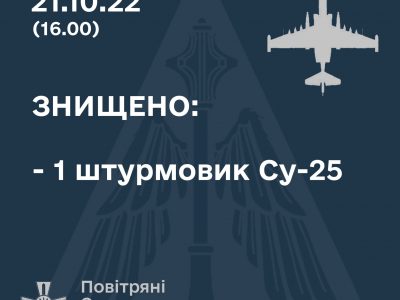 Збито російський штурмовик Су-25  