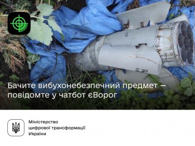 Що робити, коли знайшов вибухонебезпечний предмет – Мінцифри  