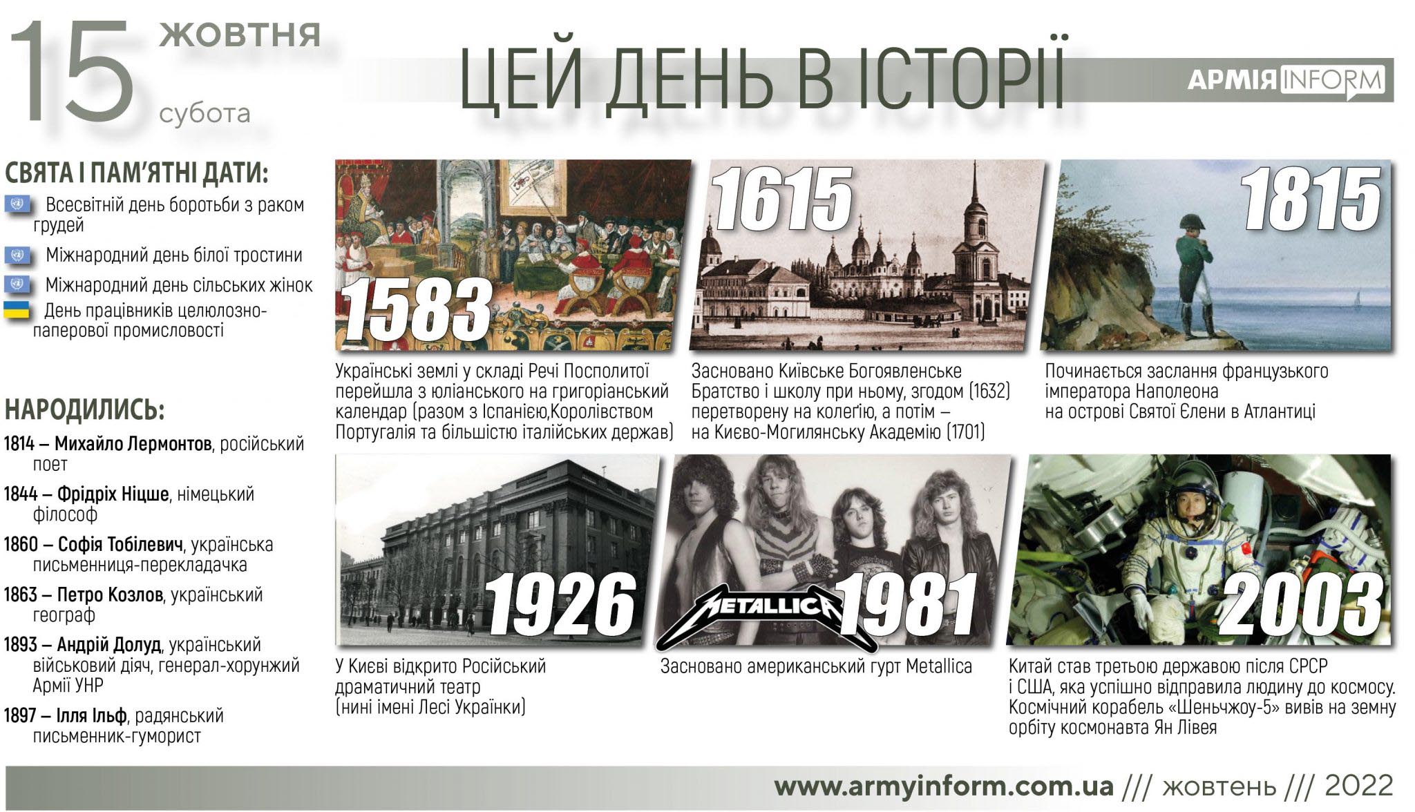 15 жовтня. Цей день в історії