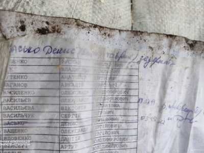 У Бердянську окупанти складають списки «нелояльних мешканців»