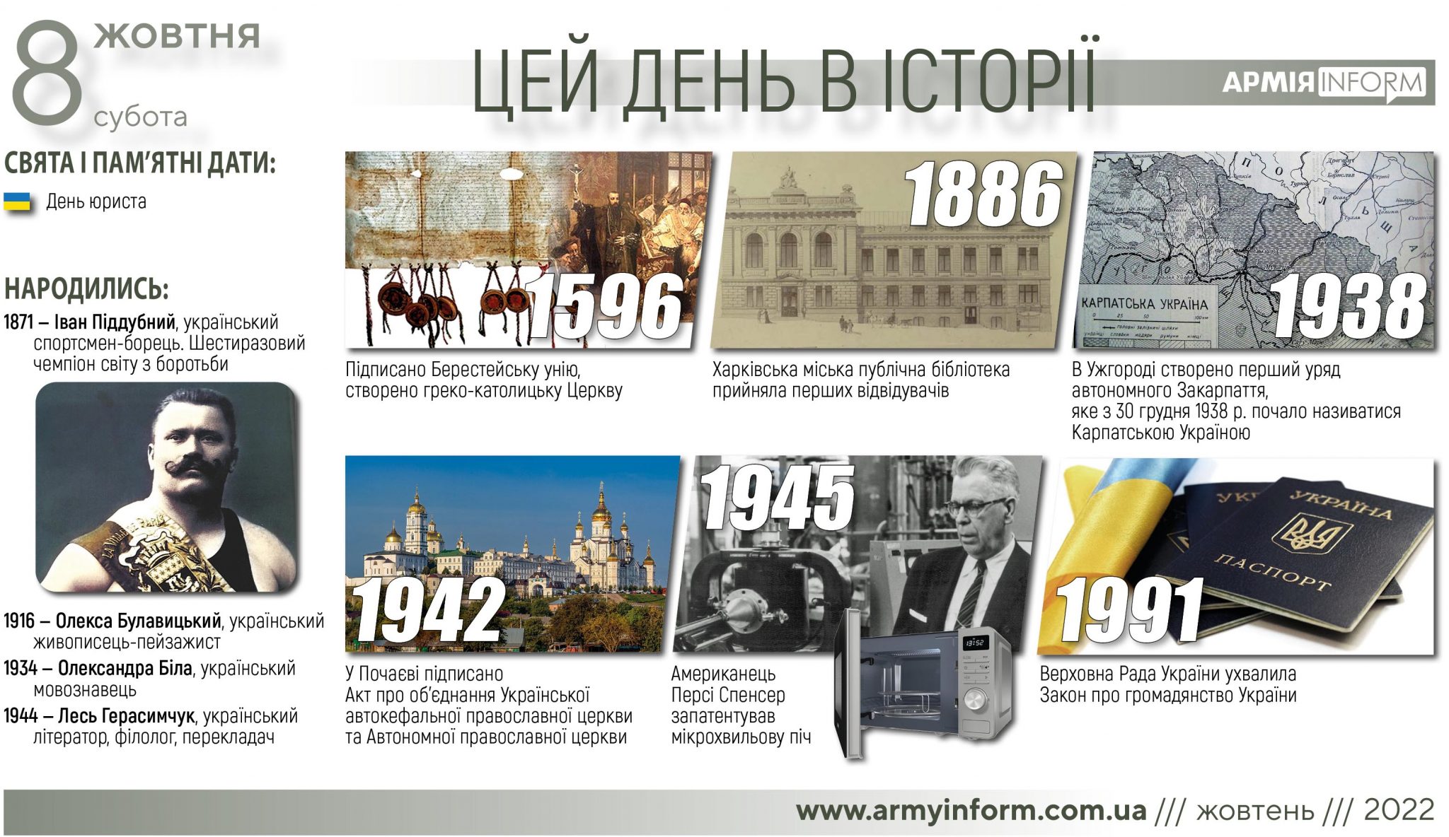 8 жовтня. Цей день в історії