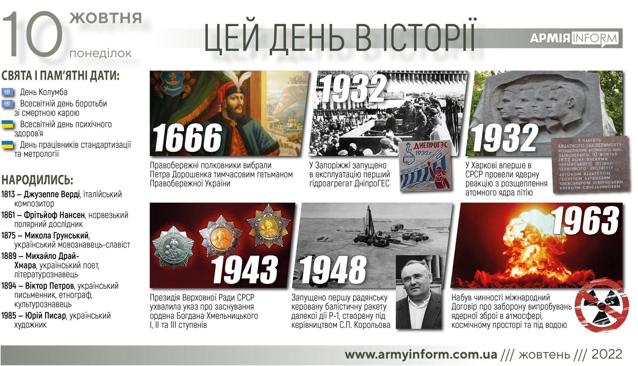 10 жовтня. Цей день в історії