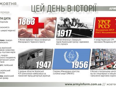 12 жовтня. Цей день в історії  