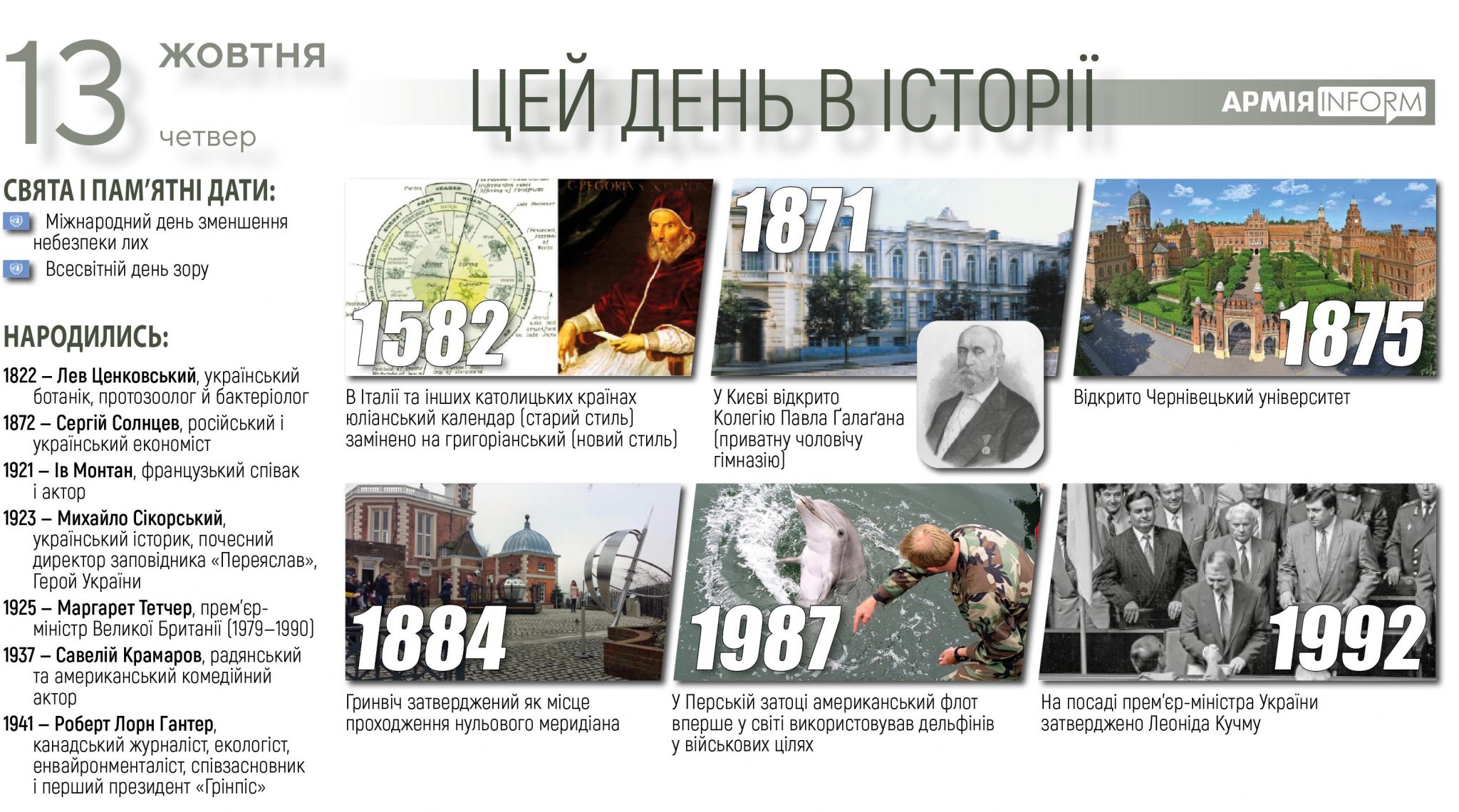 13 жовтня. Цей день в історії