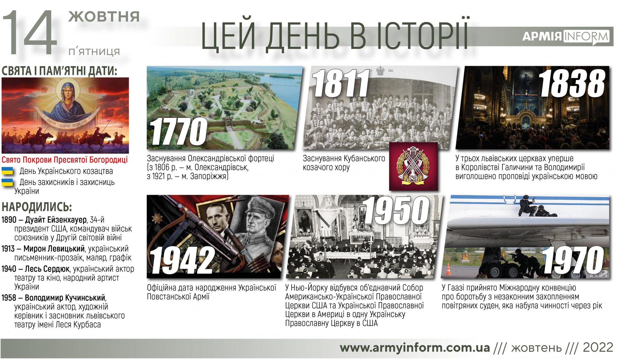 14 жовтня. Цей день в історії