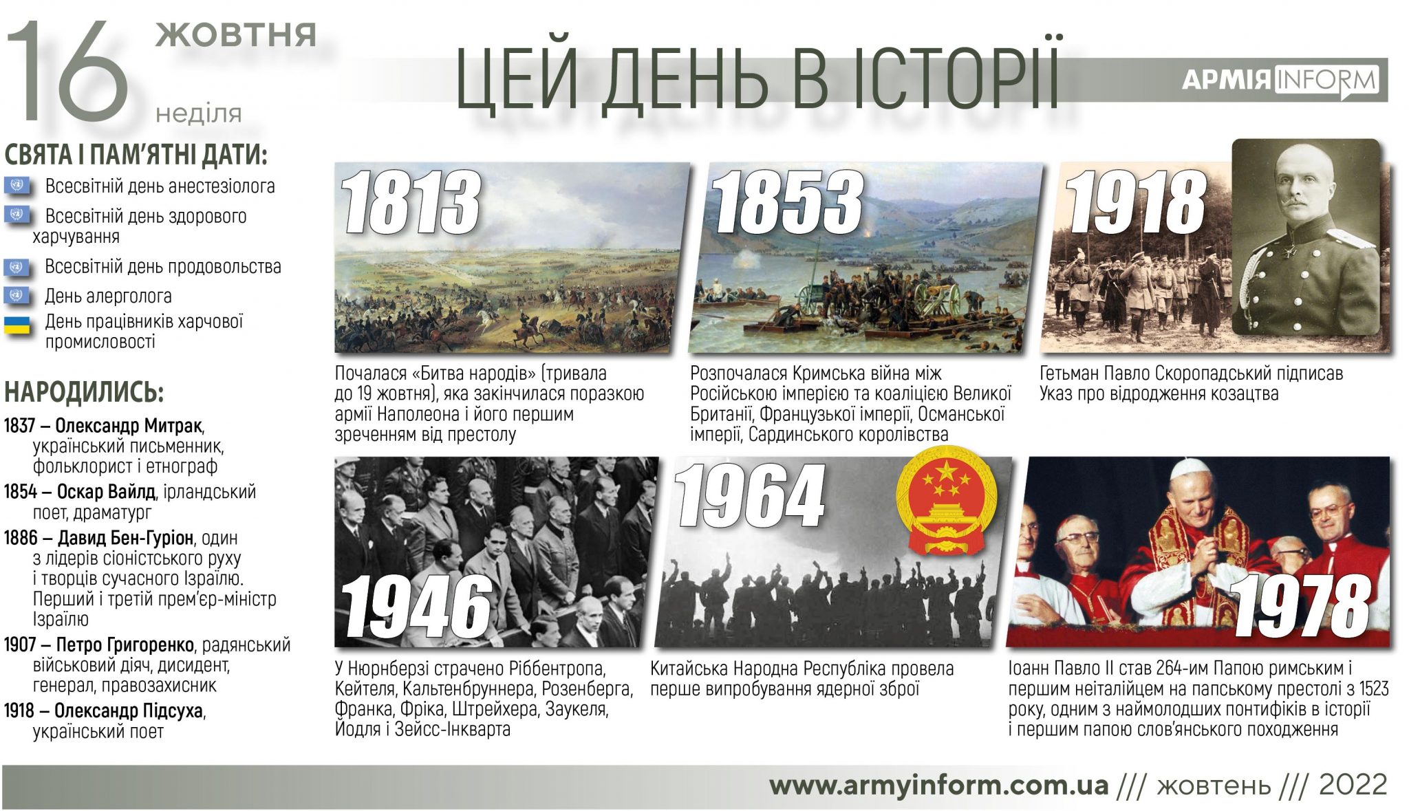 16 жовтня. Цей день в історії