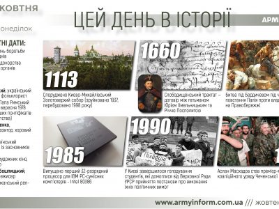 17 жовтня. Цей день в історії  